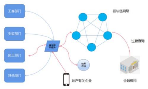 

如何创建USDT钱包地址：详细指南