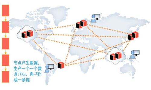 2023年最佳安全可靠的加密钱包指南