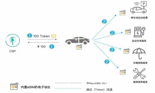 baioti虚拟币处置红头文件解析：政策、影响与未来趋势/baioti
虚拟币, 政策, 红头文件, 处置/guanjianci

## 内容主体大纲

1. 引言
   - 虚拟币的定义和背景
   - 红头文件的概念
   - 本文主题及意义

2. 虚拟币的现状
   - 近年来虚拟币发展的历程
   - 虚拟币在全球范围内的影响
   - 各国对虚拟币的态度

3. 红头文件的概念及作用
   - “红头文件”是什么？
   - 红头文件在政策制定中的重要性
   - 对虚拟币的政策背景

4. 虚拟币处置的具体内容
   - 虚拟币处置的合规要求
   - 不同虚拟币的处置标准和程序
   - 处置后资产分配和管理

5. 虚拟币处置的影响
   - 对市场的短期和长期影响
   - 对投资者和普通民众的影响
   - 对国家经济的潜在影响

6. 未来的趋势与挑战
   - 虚拟币可能的监管方向
   - 创新与合规的平衡
   - 对于行业从业者的启示

7. 结论
   - 总结主要观点
   - 对未来态势的展望

## 引言

在数字经济不断发展的今天，虚拟币作为一种新的支付手段和投資工具正受到越来越多的关注。近年来，虚拟币不仅展现了其潜在的经济价值，也引发了诸多政策讨论与监管的需求。特别是在某些国家和地区，政府出台了虚拟币处置的红头文件，旨在明确相关的合规要求与市场规则。

本篇文章将解析虚拟币处置的红头文件，探讨这一政策对市场的影响以及未来的发展趋势。一方面，我们将了解当前虚拟币的现状与大家所关心的问题，另一方面，了解红头文件的具体内容以及它带来的政策环境将有助于投资者和行业从业者做出更加明智的决策。

## 虚拟币的现状

虚拟币的概念最早是由比特币引入的，随着技术的发展和市场的变化，越来越多的虚拟币应运而生。其中，除了比特币外，还有以太坊、瑞波币、莱特币等。虚拟币的流通和交易活跃程度给市场带来了巨大的波动。

近些年来，虚拟币的发展不仅在技术上不断创新，同时也在法律监管层面引起了各国政府的重视。许多国家开始逐步出台法规，对虚拟币进行分类与监管，以维护金融市场的稳定。

## 红头文件的概念及作用

“红头文件”是什么？
红头文件是指由政府部门或权威机构发布的重要政策文件，通常以红色的信头和文件编号标识。这类文件在正式性和权威性上具有较高的地位，通常会对下级政府或行业内的相关单位提出指导意见或具体的政策要求。

红头文件在政策制定中的重要性
红头文件不仅是政策的官方表述，更是在特定领域内对行为规范进行引导的重要工具。它通常会汇聚多方意见和研究成果，反映政府对某一领域的态度和期望。

对虚拟币的政策背景
随着虚拟币的交易量激增，它不仅改变了传统金融模式，同时也引发了诸多问题，例如洗钱、欺诈、市场操纵等现象。这些问题的存在促使政府不得不采取措施，通过红头文件对虚拟币市场进行规范和管理。

## 虚拟币处置的具体内容

虚拟币处置的合规要求
各国针对虚拟币的处置要求会有所不同，一般来说，合规要求主要包括登记、审查、合规交易等环节。各金融监管机构会根据评估风险程度，对虚拟币交易平台及其提供的服务进行审查，确保其合法合规。

不同虚拟币的处置标准和程序
根据不同类型的虚拟币，处置的标准和程序也会有所不同。数字资产的分类可能影响其处置方式，比如某些被认定为证券的虚拟币就需要遵循证券市场相关的法规。

处置后资产分配和管理
处置完成后，如何对资产进行合理的分配和管理显得尤为重要。政府在处置过程中必须明确资产归属，确保各方面的合法权益都得到维护，以避免不必要的纠纷。

## 虚拟币处置的影响

对市场的短期和长期影响
虚拟币的处置政策出台后，市场可能会经历短期波动。一方面，政策的明确为投资者带来了信心；另一方面，严厉的监管可能导致市场流动性的降低。长期来看，合规的市场环境更利于行业的健康发展。

对投资者和普通民众的影响
政策的出台无疑影响了投资者的决策方式，资产选择、投资策略都会受到新规条款的引导。同时，普通民众在虚拟币的使用与理解上也需要更新自身的认知，以适应政策环境的变化。

对国家经济的潜在影响
从宏观层面来看，虚拟币的合规性与否直接关系到一国金融秩序的稳定及经济的完整性。通过红头文件明确规定，政府能够更好地掌控因虚拟币而带来的金融风险，从而对国家经济产生积极影响。

## 未来的趋势与挑战

虚拟币可能的监管方向
价格波动较大的虚拟币如何监管，将是未来政策制定的重要课题。各国可能将进行更多的交流与合作，形成国际上统一规范的监管框架，打击跨国虚拟币犯罪活动。

创新与合规的平衡
在监管日益严格的背景下，虚拟币市场仍需要创新。如何在保护投资者权益和鼓励技术发展的权限间找到平衡点，将是政策制定者面临的一大挑战。

对于行业从业者的启示
行业从业者必须深刻理解并遵守政策法规，在合规的基础上进行创新。同时，加强自身的风险管理意识，以应对政策环境变化带来的不确定性。

## 结论

总体而言，虚拟币处置的红头文件是对这一新兴市场的有力监管与规范，旨在市场环境，保护投资者权益。随着政策的不断完善，虚拟币的前景将逐步明朗，我们期待在政策引导下，虚拟币行业能够健康、平稳地发展。

接下来，我将根据前面内容写出6个相关问题的详细介绍。请稍等。 

## 相关问题与详细介绍

### 问题1: 虚拟币的法律地位如何确定？

法律地位的困境
虚拟币的法律地位一直是一个有争议的问题。在不同国家和地区，虚拟币的认定标准各异，有的将其视为货币，有的则将其认定为商品。这让不少投资者感到困惑，也给政策制定带来了很大的挑战。

各国规范的差异
例如，在美国，虚拟币的监管主要由证券交易委员会（SEC）来负责，视其为证券的一部分；而在中国，虚拟币的交易受到严格限制，政府明确禁止金融机构参与虚拟币的交易和融资。

未来的法律框架
随着市场的发展，各国可能会逐步出台更为明确的法律框架，来界定虚拟币的法律地位。这不仅能为投资者提供保护，也能有效减少市场风险。

### 问题2: 红头文件出台的主要原因是什么？

虚拟币市场的乱象
红头文件的出台是为了应对虚拟币市场中的诸多乱象，包括诈骗、洗钱等违法行为。市场的快速发展带来了风险，促使监管机构采取措施。

保护投资者权益
另一个重要原因是保护投资者的合法权益。在没有明确法律法规保护的情况下，投资者容易受到损失。因此，制定政策以保护投资者成为当务之急。

增强市场稳定性
通过出台明确的监管政策，政府希望能增强市场的稳定性，从而吸引更多的投资，促进经济发展。

### 问题3: 投资者应如何应对政策变化？

及时关注政策动态
投资者首先需要及时关注国家及地方的相关政策变化，确保自己的投资行为合法合规。可以通过正规渠道，如官方网站、行业协会等获取最新信息。

多元化投资
在政策不确定的背景下，投资者可以考虑多元化投资，将风险分散在不同的资产类别中，以降低单一投资的风险。

增强风险意识
最后，投资者需要提高风险意识，认识到虚拟币市场的高波动性，建立合理的风险控制机制，避免因政策变化导致的重大损失。

### 问题4: 虚拟币交易平台的合规要求有哪些？

交易平台的注册要求
虚拟币交易平台需要获得国家相关部门的注册许可，并遵循反洗钱（AML）和客户身份识别（KYC）的相关规定，以确保交易行为的合法性。

定期审查与报告
此外，合规的交易平台需要进行定期审查，并向监管部门报告交易情况。这不仅能保证平台的合法运营，也保护了投资者的资金安全。

数据安全与透明度
最后，交易平台还必须确保用户数据的安全性，并提高透明度，比如公开披露交易手续费、资金来源和流向等信息，增强用户信任。

### 问题5: 虚拟币市场如何防范风险？

市场监测与分析
为了防范市场风险，监管机构需要定期进行市场监测与分析，及时发现潜在的违规行为并采取必要措施。这包括对交易量异常波动的警惕等。

投资者教育
另一方面，加强对投资者的教育也是降低风险的重要手段。通过举办讲座、推送资讯等方式，帮助投资者提升对市场的认识。

技术手段的应用
智能合约和区块链技术的应用也能有效防范风险，提高市场的透明度和安全性。加强技术上的安全防护，能有效降低被攻击的风险。

### 问题6: 虚拟币的未来趋势是什么？

更严格的监管
随着虚拟币市场的不断成熟，未来的监管将会日益严格，尤其是在反洗钱和市场操纵等方面，各国可能会出台更为严厉的政策。

合规与创新并存
尽管监管会加强，但这并不意味着创新会受阻。相反，在合规范围内，新的虚拟币项目和技术将会层出不穷，促进金融科技的发展。

全球化与合作
最后，虚拟币的未来趋势还将向全球化发展。不同国家和地区间的合作将加强，以共同防范国际金融风险，并推动虚拟币的健康发展。

以上是关于“虚拟币处置红头文件”的全面探讨，包括现状、政策背景、影响与未来趋势等多个维度，帮助读者理解虚拟币市场的复杂性和政策的必要性。