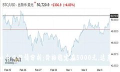 : 狗狗币今日行情分析：价格稳定在5000元，这意