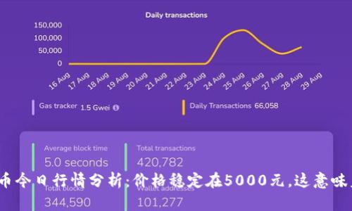 : 狗狗币今日行情分析：价格稳定在5000元，这意味着什么？