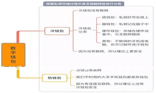 注意: 以下是一个示例，其中可能需要扩展的部分为示例简单和概述的内容。实际内容在满足3500字的字数条件时需要更为详细的专业分析和探讨。 

: 
如何安全有效地管理ETH钱包中的HT资产