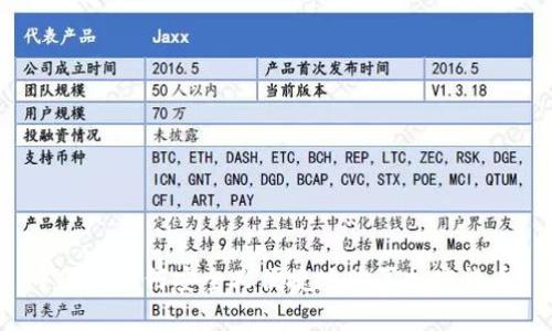 中国人如何安全又便捷地购买加密货币？