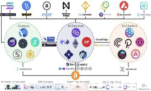 
如何下载和使用Tokenim苹果版：步骤详解及常见问题解答