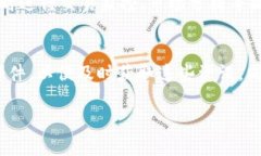 baiotiOK交易所：全球领先数字货币交易平台的全面