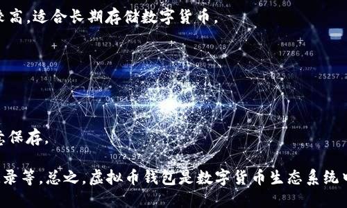 虚拟币钱包，也称为数字钱包，是一种用于存储、管理和交易数字货币（如比特币、以太坊等）的软件或硬件设备。它的主要功能是让用户安全地存储他们拥有的虚拟货币，并允许用户进行交易。虚拟币钱包有多种类型，例如:

1. **热钱包（在线钱包）**：这类钱包是通过互联网连接的，方便快捷，但相对安全性较低，容易受到黑客攻击。

2. **冷钱包（离线钱包）**：这类钱包不连接到互联网，通常存储在硬件设备中，安全性较高，适合长期存储数字货币。

3. **移动钱包**：这是一种使用手机应用程序的热钱包，方便随时随地进行交易。

4. **桌面钱包**：通过电脑软件进行访问，适合那些需要频繁交易的用户。

5. **纸钱包**：这是将私人密钥打印在纸上的一种冷钱包形式，具有高安全性，但需注意保存。

虚拟币钱包的基本操作包括创建钱包、备份钱包、发送和接收虚拟货币，以及查阅交易记录等。总之，虚拟币钱包是数字货币生态系统中不可或缺的一部分，了解其功能和使用方法对于安全投资虚拟货币至关重要。