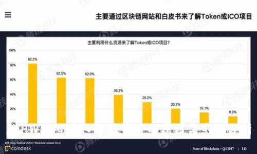 ETHW核心团队解散背后的原因与影响分析