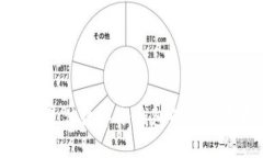 选择最佳数字冷钱包的全面指南