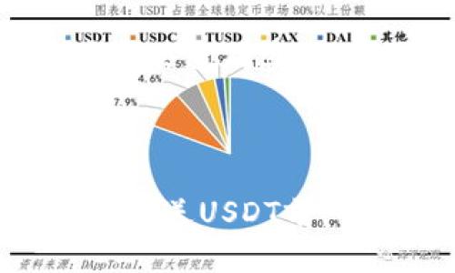 USDT地址会变吗？深入解析USDT地址的稳定性与安全性

USDT地址, USDT钱包, 加密货币, 区块链技术/guanjianci

## 内容主体大纲：

1. **引言**
   - USDT的基本概念
   - 了解USDT地址的重要性

2. **USDT地址的基本构成**
   - USDT地址的类型
   - 如何生成USDT地址

3. **USDT地址的稳定性**
   - USDT地址是否会变化
   - 影响地址稳定性的因素

4. **与其他加密货币地址的比较**
   - 比特币地址的稳定性
   - 以太坊地址的稳定性
   - USDT与其他加密货币的地址差异

5. **使用USDT的注意事项**
   - 钱包选择与管理
   - 防止地址泄露

6. **USDT地址变化的常见原因**
   - 钱包软件升级
   - 安全措施
   - 交易所政策

7. **结论**
   - 总结USDT地址的变化与不变的要点
   - 未来趋势展望

---

### 1. 引言

USDT（Tether）是最流行的稳定币之一，它通过锚定法定货币（如美元）来保持价值稳定。随着加密货币市场的迅速发展，许多投资者开始关注USDT及其地址的相关问题。在这篇文章中，我们将探讨USDT地址的基本构造及其稳定性。

### 2. USDT地址的基本构成

#### USDT地址的类型

USDT地址通常可以在多种区块链平台上找到，比如以太坊（ERC-20）和波场（TRC-20）。每种平台的地址格式略有不同，这也满足了用户的需求，不同的平台可能有不同的费用、速度和安全性。

#### 如何生成USDT地址

生成USDT地址通常涉及创建一个加密钱包，可以是硬件钱包、软件钱包或交易所钱包。用户需要在选定的平台上注册并按照说明生成地址。

### 3. USDT地址的稳定性

#### USDT地址是否会变化

通常情况下，USDT的地址在钱包内是静态的。一旦生成，该地址不会改变，这为用户提供了一个相对稳定的接收地址。然而，在某些情况下，用户可能会选择更换钱包，这时新的地址会产生。

#### 影响地址稳定性的因素

地址的稳定性也可能受到软件升级或钱包管理策略的影响。有些交易所和钱包会更新他们的系统，而这有可能导致地址的更改。

### 4. 与其他加密货币地址的比较

#### 比特币地址的稳定性

比特币地址在一旦生成后也是固定的，类似于USDT。然而，某些用户可能出于隐私需要而随时创建新地址。比特币网络允许将多个地址关联到一个账户。

#### 以太坊地址的稳定性

以太坊的地址也和USDT类似。一旦生成，地址即保持不变；不过，以太坊允许用户使用多种地址类型，例如常规地址和智能合约地址。

#### USDT与其他加密货币的地址差异

USDT地址与其他加密货币的最大不同点在于其用途及在不同链上的实现形式。用户在使用USDT时，通常会选择他们所熟悉的区块链来转账。

### 5. 使用USDT的注意事项

#### 钱包选择与管理

在创建USDT地址时，选择合适的钱包至关重要。用户应考虑钱包的安全性、用户体验及支持的币种等。

#### 防止地址泄露

用户应该避免在公共场合分享自己的USDT地址，以防止黑客攻击和账户被盗。

### 6. USDT地址变化的常见原因

#### 钱包软件升级

一些钱包在升级其软件时，可能会要求用户生成新的地址。虽然旧地址仍然有效，但使用新地址可以提升安全性。

#### 安全措施

为了提高安全性，某些用户选择定期更换地址。这样即便某个地址被黑客攻击，损失也会降到最低。

#### 交易所政策

一些交易所出于安全和管理的需要，可能会不定期地更换用户的钱包地址。在这种情况下，用户会收到系统通知，指导他们如何进行地址更换。

### 7. 结论

在这篇文章中，我们对USDT地址的性质进行了深入探讨。虽然在正常情况下，USDT的地址是静态的，但用户在某些情况下可能会选择更换钱包或出于安全需要而生成新地址。未来，随着数字货币的不断发展和涨潮，这些管理机制也可能会发生变化。

---

### 相关问题及介绍

#### Q1: USDT地址和比特币地址有何不同？

USDT地址和比特币地址在生成方式、用途和网络支持上都有所不同。比特币是以点对点的方式进行交易，而USDT则连接于多个区块链平台，提供了稳定的价值。同时，用户在使用这两种地址时需注意不同的钱包和费用结构。

#### Q2: 钱包类型选择对USDT地址的影响？

不同类型的钱包（如硬件钱包、软件钱包和交易所钱包）都会影响USDT地址的管理和安全。硬件钱包通常提供更高的安全性，但其易用性可能较低；相反，软件钱包和交易所钱包则提供了更方便的操作界面。

#### Q3: 如何保障USDT地址的安全？

保障USDT地址的安全需要多个方面的共同努力，包括选择可靠的钱包平台、定期更新安全设置、避免在公开场合分享地址等。此外，开启双重认证和备份密钥也是很必要的。

#### Q4: USDT地址是否与某个具体的法定货币相连？

USDT是以美元为基础的稳定币，它的价值通常与美元1:1挂钩。然而，USDT地址并不直接与任何法定货币相连接，用户在进行交易时，系统会自动进行货币间的兑换。

#### Q5: 交易所更换USDT地址会影响交易吗？

交易所更换USDT地址可能会对用户的交易活动产生一定的影响，但只要用户及时更新地址并保证资金的安全，通常不会造成实际损失。用户应定期检查交易所的通知以便于迅速适应变化。

#### Q6: 如何判断USDT地址是否有效？

用户可以使用区块链浏览器来检查USDT地址的有效性，以确认其是否存在以及是否有交易记录。同时，用户在给他人发送USDT前，也应核对地址的正确性，以避免误操作。