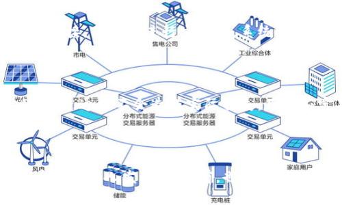 USDT地址会变吗？深入解析USDT地址的稳定性与安全性

USDT地址, USDT钱包, 加密货币, 区块链技术/guanjianci

## 内容主体大纲：

1. **引言**
   - USDT的基本概念
   - 了解USDT地址的重要性

2. **USDT地址的基本构成**
   - USDT地址的类型
   - 如何生成USDT地址

3. **USDT地址的稳定性**
   - USDT地址是否会变化
   - 影响地址稳定性的因素

4. **与其他加密货币地址的比较**
   - 比特币地址的稳定性
   - 以太坊地址的稳定性
   - USDT与其他加密货币的地址差异

5. **使用USDT的注意事项**
   - 钱包选择与管理
   - 防止地址泄露

6. **USDT地址变化的常见原因**
   - 钱包软件升级
   - 安全措施
   - 交易所政策

7. **结论**
   - 总结USDT地址的变化与不变的要点
   - 未来趋势展望

---

### 1. 引言

USDT（Tether）是最流行的稳定币之一，它通过锚定法定货币（如美元）来保持价值稳定。随着加密货币市场的迅速发展，许多投资者开始关注USDT及其地址的相关问题。在这篇文章中，我们将探讨USDT地址的基本构造及其稳定性。

### 2. USDT地址的基本构成

#### USDT地址的类型

USDT地址通常可以在多种区块链平台上找到，比如以太坊（ERC-20）和波场（TRC-20）。每种平台的地址格式略有不同，这也满足了用户的需求，不同的平台可能有不同的费用、速度和安全性。

#### 如何生成USDT地址

生成USDT地址通常涉及创建一个加密钱包，可以是硬件钱包、软件钱包或交易所钱包。用户需要在选定的平台上注册并按照说明生成地址。

### 3. USDT地址的稳定性

#### USDT地址是否会变化

通常情况下，USDT的地址在钱包内是静态的。一旦生成，该地址不会改变，这为用户提供了一个相对稳定的接收地址。然而，在某些情况下，用户可能会选择更换钱包，这时新的地址会产生。

#### 影响地址稳定性的因素

地址的稳定性也可能受到软件升级或钱包管理策略的影响。有些交易所和钱包会更新他们的系统，而这有可能导致地址的更改。

### 4. 与其他加密货币地址的比较

#### 比特币地址的稳定性

比特币地址在一旦生成后也是固定的，类似于USDT。然而，某些用户可能出于隐私需要而随时创建新地址。比特币网络允许将多个地址关联到一个账户。

#### 以太坊地址的稳定性

以太坊的地址也和USDT类似。一旦生成，地址即保持不变；不过，以太坊允许用户使用多种地址类型，例如常规地址和智能合约地址。

#### USDT与其他加密货币的地址差异

USDT地址与其他加密货币的最大不同点在于其用途及在不同链上的实现形式。用户在使用USDT时，通常会选择他们所熟悉的区块链来转账。

### 5. 使用USDT的注意事项

#### 钱包选择与管理

在创建USDT地址时，选择合适的钱包至关重要。用户应考虑钱包的安全性、用户体验及支持的币种等。

#### 防止地址泄露

用户应该避免在公共场合分享自己的USDT地址，以防止黑客攻击和账户被盗。

### 6. USDT地址变化的常见原因

#### 钱包软件升级

一些钱包在升级其软件时，可能会要求用户生成新的地址。虽然旧地址仍然有效，但使用新地址可以提升安全性。

#### 安全措施

为了提高安全性，某些用户选择定期更换地址。这样即便某个地址被黑客攻击，损失也会降到最低。

#### 交易所政策

一些交易所出于安全和管理的需要，可能会不定期地更换用户的钱包地址。在这种情况下，用户会收到系统通知，指导他们如何进行地址更换。

### 7. 结论

在这篇文章中，我们对USDT地址的性质进行了深入探讨。虽然在正常情况下，USDT的地址是静态的，但用户在某些情况下可能会选择更换钱包或出于安全需要而生成新地址。未来，随着数字货币的不断发展和涨潮，这些管理机制也可能会发生变化。

---

### 相关问题及介绍

#### Q1: USDT地址和比特币地址有何不同？

USDT地址和比特币地址在生成方式、用途和网络支持上都有所不同。比特币是以点对点的方式进行交易，而USDT则连接于多个区块链平台，提供了稳定的价值。同时，用户在使用这两种地址时需注意不同的钱包和费用结构。

#### Q2: 钱包类型选择对USDT地址的影响？

不同类型的钱包（如硬件钱包、软件钱包和交易所钱包）都会影响USDT地址的管理和安全。硬件钱包通常提供更高的安全性，但其易用性可能较低；相反，软件钱包和交易所钱包则提供了更方便的操作界面。

#### Q3: 如何保障USDT地址的安全？

保障USDT地址的安全需要多个方面的共同努力，包括选择可靠的钱包平台、定期更新安全设置、避免在公开场合分享地址等。此外，开启双重认证和备份密钥也是很必要的。

#### Q4: USDT地址是否与某个具体的法定货币相连？

USDT是以美元为基础的稳定币，它的价值通常与美元1:1挂钩。然而，USDT地址并不直接与任何法定货币相连接，用户在进行交易时，系统会自动进行货币间的兑换。

#### Q5: 交易所更换USDT地址会影响交易吗？

交易所更换USDT地址可能会对用户的交易活动产生一定的影响，但只要用户及时更新地址并保证资金的安全，通常不会造成实际损失。用户应定期检查交易所的通知以便于迅速适应变化。

#### Q6: 如何判断USDT地址是否有效？

用户可以使用区块链浏览器来检查USDT地址的有效性，以确认其是否存在以及是否有交易记录。同时，用户在给他人发送USDT前，也应核对地址的正确性，以避免误操作。