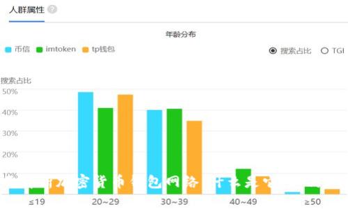 全面解析加密货币钱包网络：什么是它，如何工作？