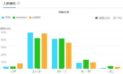 
区块链多账户钱包开发指南：安全、高效、可扩展的解决方案