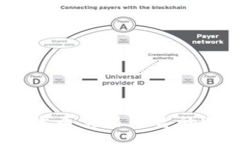 BTCMEX：加密货币交易平台的选择与投资指南