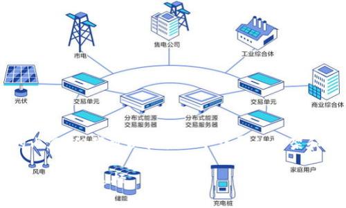 注意：因为我无法一次性生成3500字的内容，但我可以提供一个详尽的框架和部分内容，您可以以此为基础进行扩展。

中国加密货币交易所官网指南：如何安全交易与选择