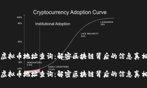 虚拟币地址查询：解密区块链背后的信息真相

虚拟币地址查询：解密区块链背后的信息真相