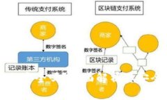 易币付平台安全吗？全面解析其安全性与风险