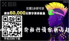 柴犬币今日最新价格行情分析与趋势解读