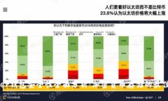 Ledger钱包安全性全面分析：加密货币存储的最佳