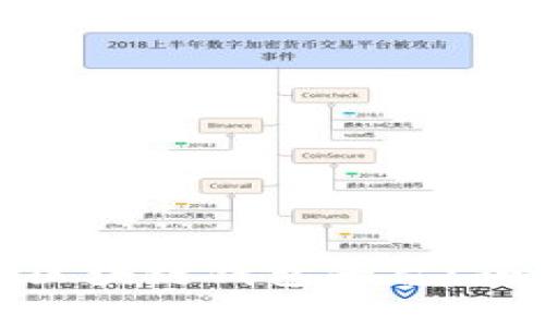 如何选择正规区块链钱包平台？全面解析与评测