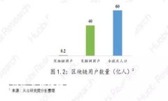 如何快速查询区块链钱包余额：简单步骤与技巧