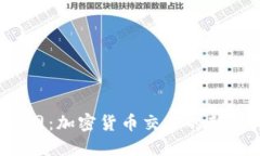 BitBitX官网：加密货币交易的新选择与优势