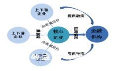 深入解析Token软件的应用及优势，助力数字资产管