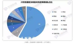 信任钱包与交易所的区别解析：哪种更适合您的