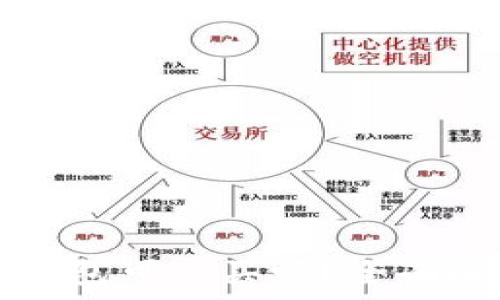   
有区块链钱包可以买吗？全面解析与指南