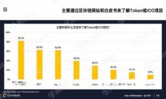 元宇宙注册指南：详细步骤与注意事项