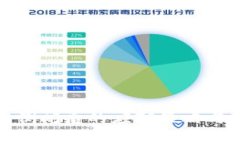 加密钱包公司倒闭后的应对策略与资金安全分析