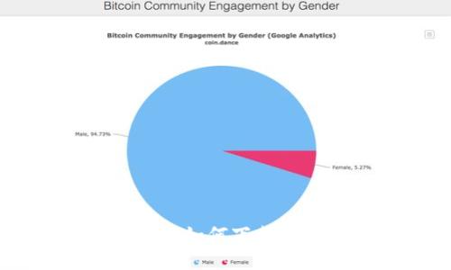 思考且的  
USDT在国内如何下载与使用攻略