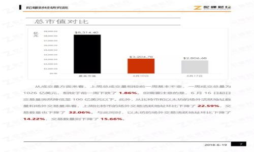 
2023年排名靠前的数字货币钱包推荐与比较