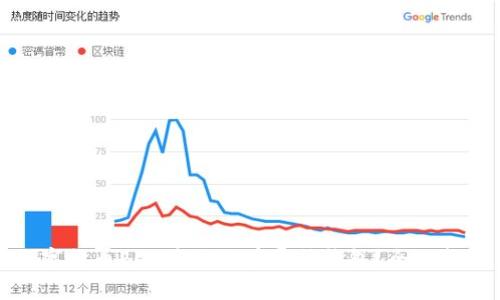 数字货币ECU应该放在哪种钱包？全面指南