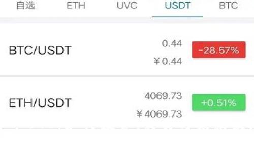 加密货币BTC：如何投资、交易与未来发展趋势