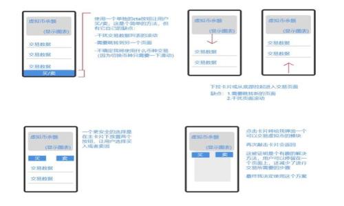 

区块链钱包的作用与节点关系解析