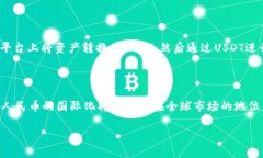 jiaotiUSDT与人民币的汇率分析/jiaotiUSDT,人民币,汇率
