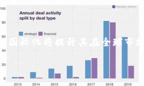 jiaotiUSDT与人民币的汇率分析/jiaoti
USDT,人民币,汇率,加密货币,市场分析/guanjianci

### 主题大纲

1. 引言
   - USDT简介
   - 人民币概况
   - 汇率的重要性

2. USDT与人民币的当前汇率
   - 影响汇率的因素
   - USDT与人民币的历史汇率变化
   - 不同平台间的汇率对比

3. USDT的优势与劣势
   - 稳定性分析
   - 交易便捷性与安全性
   - 市场接受度

4. 人民币的汇率市场
   - 人民币汇率走势
   - 人民币与其他货币的比较
   - 政府的货币政策

5. 未来的展望
   - 加密货币的未来发展
   - 人民币国际化的趋势
   - USDT与人民币的长期关系

6. 常见问题解答
   - 汇率变化的原因是什么？
   - 什么是USDT的发行机制？
   - 人民币汇率怎样影响加密货币市场？
   - 投资USDT与人民币的风险有哪些？
   - 如何利用USDT进行跨境交易？
   - USDT和人民币的汇率预期会如何变化？

### 内容

#### 引言

USDT（Tether）是市场上流通的一种稳定币，其价值与美元挂钩，通常用于加密货币市场的交易。由于其稳定性，USDT成为了许多交易者进行交易的一种重要工具。

而人民币是中国的法定货币，近年来随着中国经济的快速发展，人民币在国际市场的地位逐渐上升。本文将对USDT与人民币的汇率进行深入分析，希望能为投资者和交易者提供有价值的信息。

汇率不仅是经济活动的重要参考，也是投资决策中的关键因素。在加密货币市场中，了解USDT与人民币的汇率关系尤为重要。

#### USDT与人民币的当前汇率

USDT与人民币的汇率受多种因素影响，包括市场供求关系、国际经济形势、政策变化等。目前，USDT的汇率保持在一个相对稳定的范围，通常在6到7人民币之间波动。

对于投资者而言，了解历史汇率的变化可以帮助他们判断未来的趋势。例如，自2017年以来，随着市场需求的变化，USDT与人民币的汇率经历了多次波动。通过对不同平台的汇率对比，可以发现即使在同一时段，不同平台上USDT的价格也可能存在差异，这与其交易量、市场活跃度等因素密切相关。

#### USDT的优势与劣势

USDT的一个主要优势在于其稳定性。由于其价值与美元挂钩，投资者在进行资产转移时，可以有效避免因汇率波动带来的风险。此外，USDT的交易便捷性也使得它成为许多加密货币交易平台的首选。

但USDT也存在一定的劣势。一方面，它的中心化特性使得用户需要信任其发行方Tether公司，另一方面，市场对于其透明度的质疑，也让一些投资者心存顾虑。此外，持有USDT可能存在法律和政策风险，特别是在某些地区对加密货币交易的监管趋严。

#### 人民币的汇率市场

人民币汇率受多种因素的影响，包括经济基本面、国际市场环境、以及政府的货币政策。近年来，人民币汇率有所波动，但总体上呈现出稳定的趋势。

与其他主要货币相比，人民币的汇率仍然相对较低，但随着中国经济的发展，人民币的国际地位正在逐步提升。中国政府也在积极推动人民币的国际化，鼓励使用人民币进行国际贸易，这将进一步影响其汇率表现。

#### 未来的展望

展望未来，加密货币市场将会继续发展，USDT作为一种重要的稳定币，其市场需求预计仍会保持强劲。同时，随着中国政府放宽对人民币的管控，人民币在国际市场上的使用频率可能会提升，从而影响USDT与人民币的汇率。

在此背景下，投资者需要保持对汇率变化的敏感，调整自己的投资策略，以适应市场的变化。

### 常见问题解答

#### 汇率变化的原因是什么？

汇率的变化是由多种因素决定的。首先，市场供求是影响汇率的主要因素。例如，USDT的需求增加，可能使其对人民币的汇率上升。其次，经济数据的发布，如GDP增长率、失业率等，都会影响投资者对货币的信心。最后，政策的变化，尤其是中央银行的利率决策，也会直接影响汇率。例如，中国人民银行的利率调整可能会引起人民币汇率的波动。

#### 什么是USDT的发行机制？

USDT的发行机制相对简单，其核心在于将每一枚USDT与相应的美元储备挂钩。每发行一枚USDT，Tether公司承诺在其银行账户中存入一美元的储备金。然而，市场上对于Tether公司的透明度一直存在争议，外界对它的储备金是否足额以及是否合法持有疑虑。

#### 人民币汇率怎样影响加密货币市场？

人民币汇率对加密货币市场的影响主要表现在交易成本和投资者信心两个方面。当人民币贬值时，购买加密货币的成本会提高，可能导致部分投资者减少投资。此外，如果人民币汇率稳定，则意味着市场对人民币的信心增强，可能吸引更多的国际资金流入。

#### 投资USDT与人民币的风险有哪些？

投资USDT的风险主要包括市场风险和信用风险。市场风险是指由于汇率波动导致的损失，特别是当投资者将资产从USDT转换为其他货币时。而信用风险则来源于Tether公司的不确定性，特别是在市场对其储备金的质疑下。相比之下，投资人民币也存在风险，包括政策风险和汇率风险，尤其是在国际形势复杂多变的情况下。

#### 如何利用USDT进行跨境交易？

USDT的使用为跨境交易提供了便利。由于其稳定性和广泛的接受度，投资者可以通过USDT进行国际支付或投资。进行跨境交易时，首先需要在交易平台上将资产转换为USDT，然后通过USDT进行转账到其他国家的交易平台，最后再转换为当地货币。这个过程中，USDT可以有效减少汇率波动的风险。

#### USDT和人民币的汇率预期会如何变化？

对于USDT与人民币的汇率预期，取决于多种因素的综合影响。短期内，汇率可能会因为市场的即时反应以及政策的调整而出现波动。但从长期来看，人民币的国际化将提升其在全球市场的地位，可能会促使USDT与人民币的汇率发生变化。投资者需要密切关注市场动态，及时调整投资策略。

以上内容围绕USDT与人民币的汇率进行了系统性分析和探讨，同时回答了相关的六个问题。希望对您的理解和进一步研究提供帮助。
