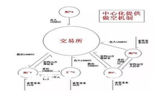 币安Trust Wallet详解：安全加密货币管理的最佳选择