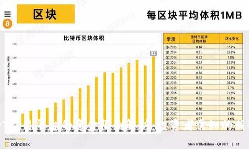 USDT交易平台的资金限制解析：投资者需知的关键点