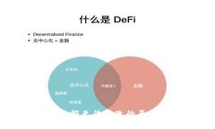 区块链钱包余额无法修改的原因与解决方案
