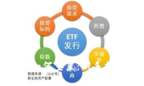 数字货币钱包密码如何重置：新手指南与常见问题解答