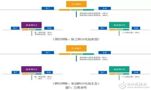 如何下载HH5钱包：详细步骤与指南