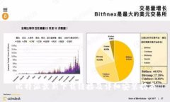 比特派最新下载链接及详细安装指南
