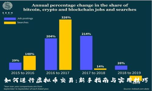 如何进行虚拟币交易：新手指南与实用技巧