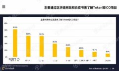 小狐钱包导入私钥的简单步骤详解