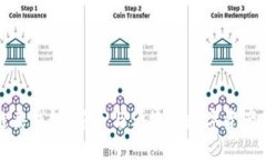 区块链双链条钱包：安全与便捷的数字资产管理