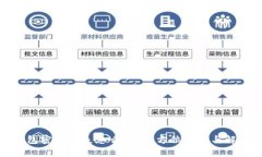加密钱包密钥丢失怎么办？全方位解析与解决方