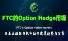 未来区块链钱包市场的发展趋势与分析