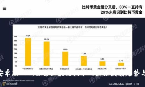 Tokenim安卓版APP：探索区块链技术的未来发展趋势与应用前景