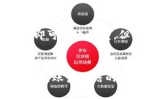 关于“虚拟币交易会被冻结吗”这个问题，下面